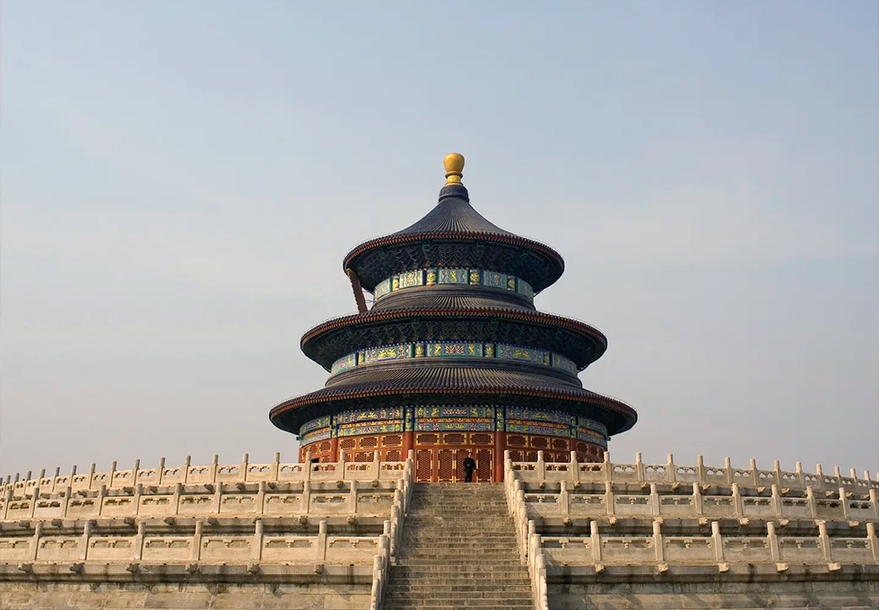 Beijing Itinerary